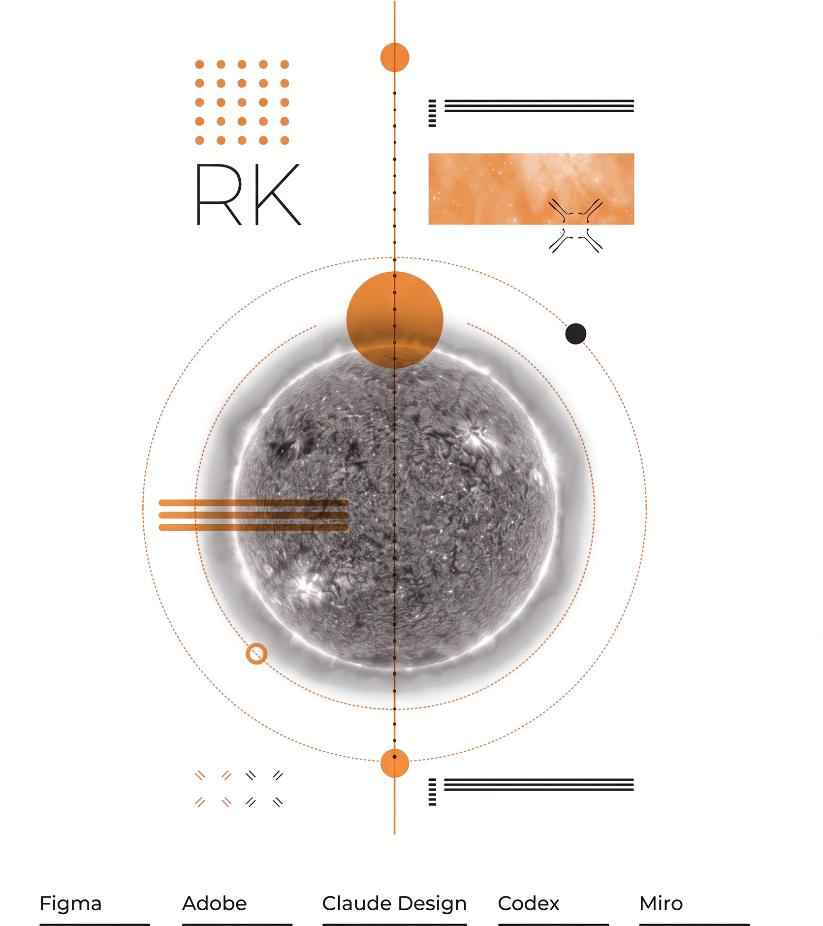 RK poster: a grey sun encircled by dashed orange orbits, with the tools Figma, Adobe, Claude Design, Codex and Miro